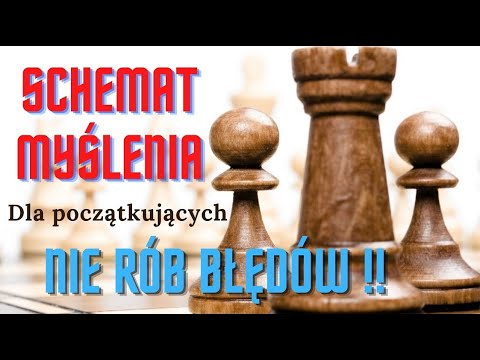 Szachy. Schemat myślenia dla początkujących.