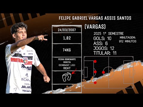 DVD 1º SEMESTRE 2025 - FELIPE GABRIEL
