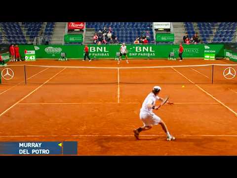 When Murray vs Del Potro Got Personal ● Rome 2008 Andy Murray vs Juan Martin Del Potro