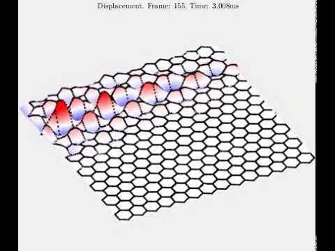 AHL Line TB11 DisplacementMov3D