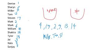 2018.03A Sampling, population parameters and sample statistics