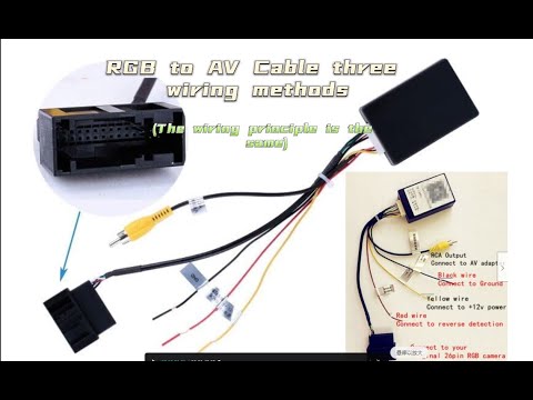How  RGB to AV Cable connect to original  RGB back camera -SCUMAXCON YX2216
