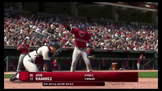 MLB: Twins (29-28) vs Indians (33-24)