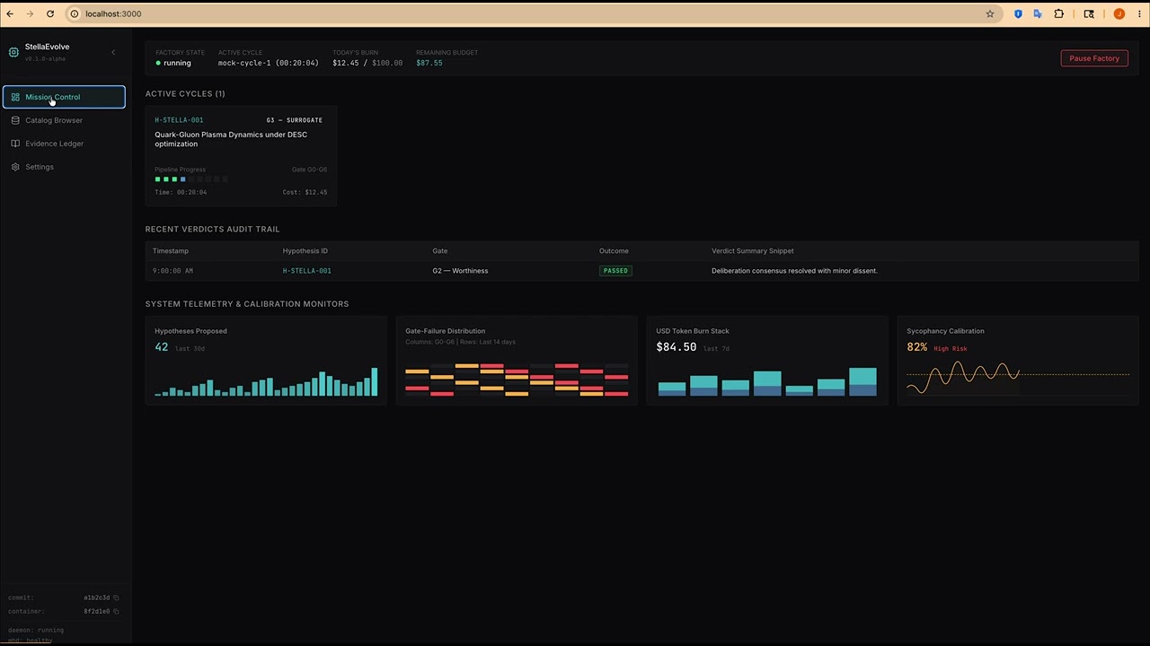 CartesianFusion project preview