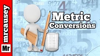 Metric System Conversions
