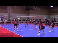 Haley Curtis Highlights -Midland/Odessa