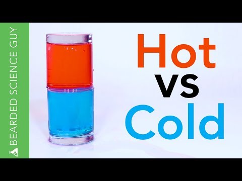 Hot vs Cold Water Experiment (Chemistry)