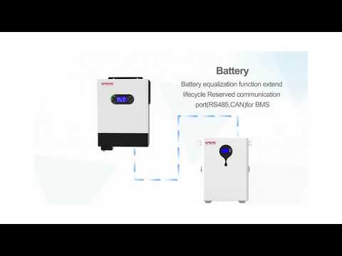 HM 4 6kw Sorotec Demo 1