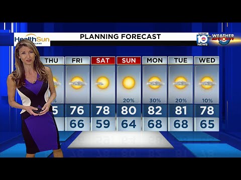 Local 10 News Wetter: 01.05.2023 Morgenausgabe