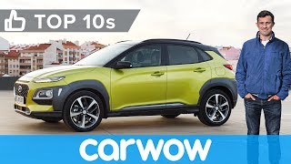 Hyundai Kona (OS) 2017 - 2023