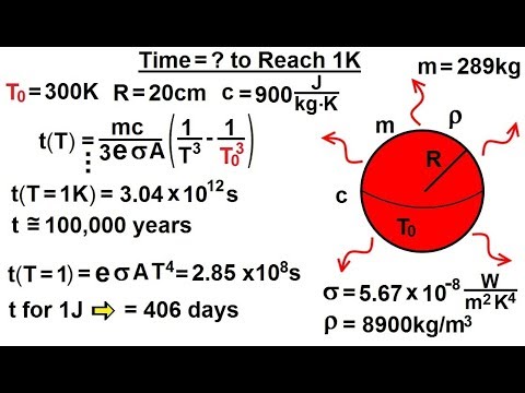 Physics 24 1 Variable Heat Transfer 1 of 25 Changing Sink Temperature