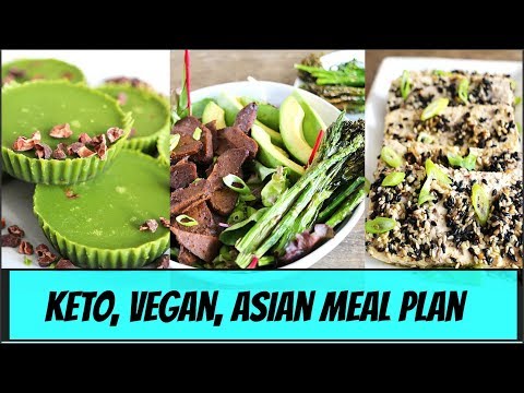 , title : 'KETO, VEGAN, ASIAN MEAL PLAN!! 🏋🏼🏋🏼'