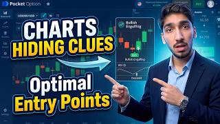 CHARTS HIDING CLUES ! Forex Trading Strategy ! Zigzag and Williams %R