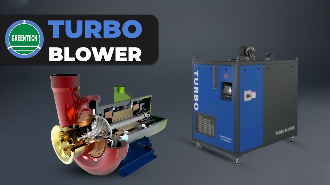  What's Inside A Turbo Blower?