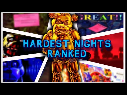 FNAF's Hardest Challenges RANKED by Difficulty