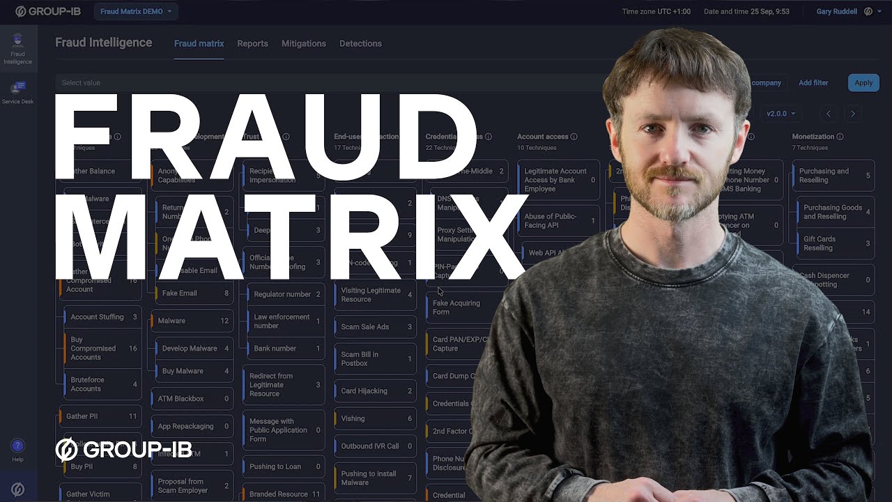 The Fraud Matrix