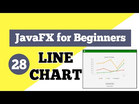 JavaFX Tutorial for Beginners 28 - How to add LineChart in JavaFX