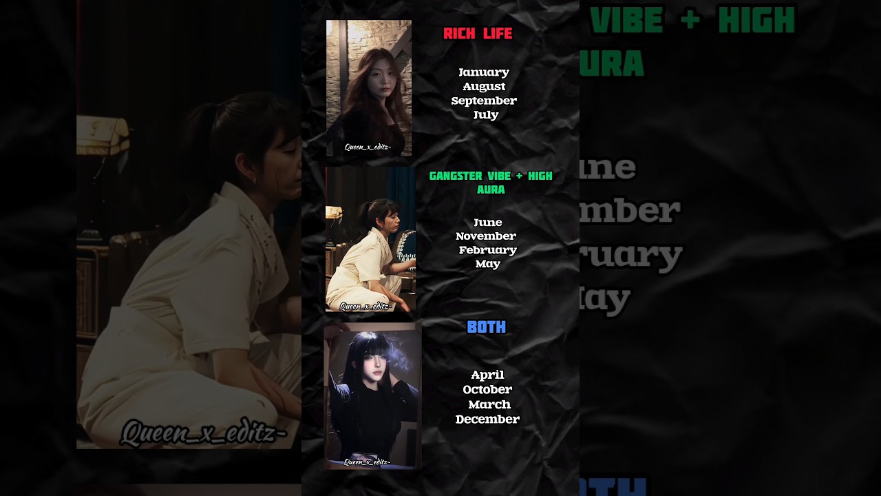 find which one are you and comment..||  #ytshorts #shortvideo #fypシ゚viral