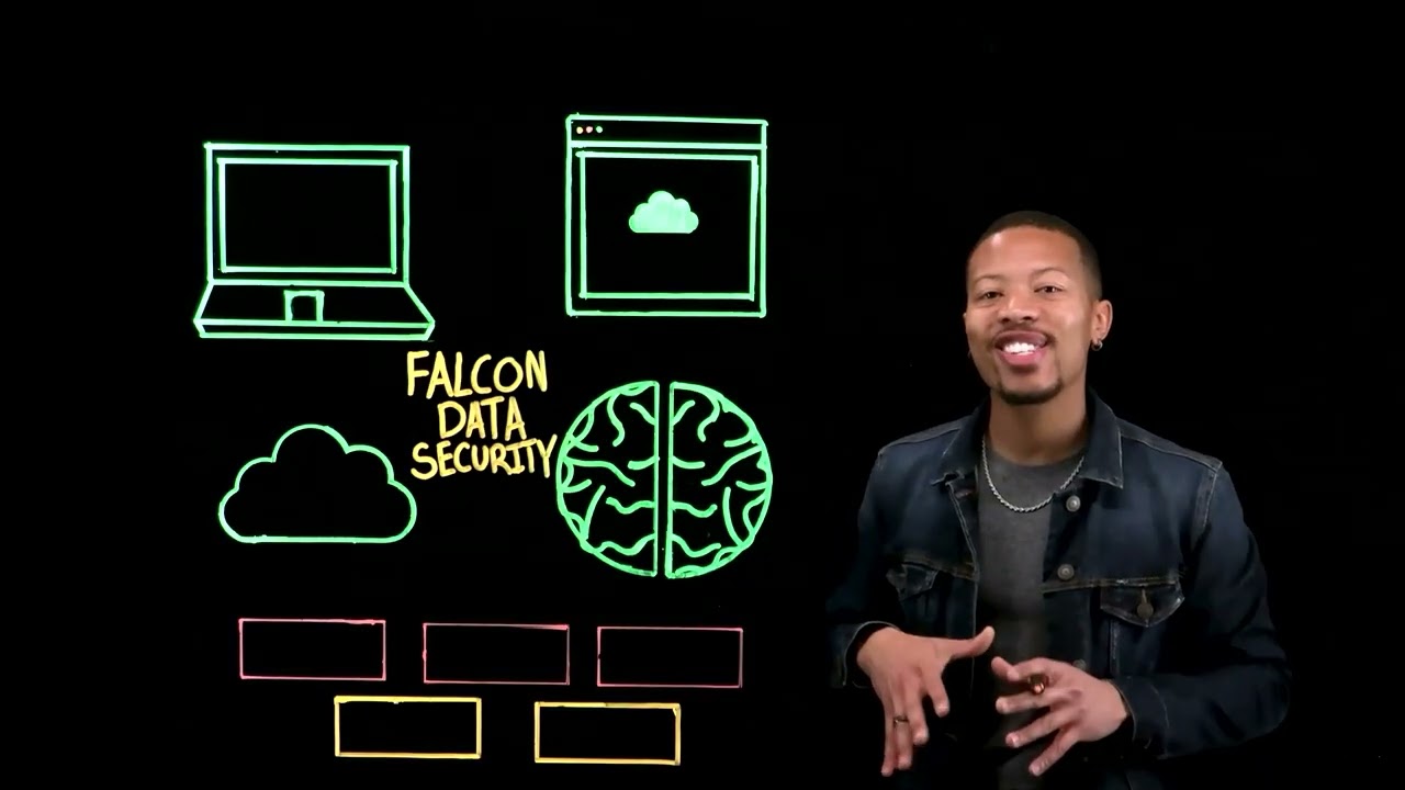 Lightboard Lab: What Modern Data Security Requires