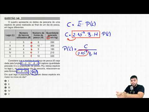 ENEM PPL 2018 146 The table shows data on fishing for a species of fish
