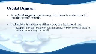 11.4a -  Electron Configuration part 1