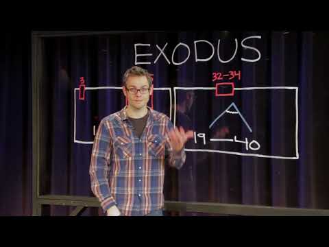 (3) Exodus 1-18 Bible in 5 - Tim Mackie Archives