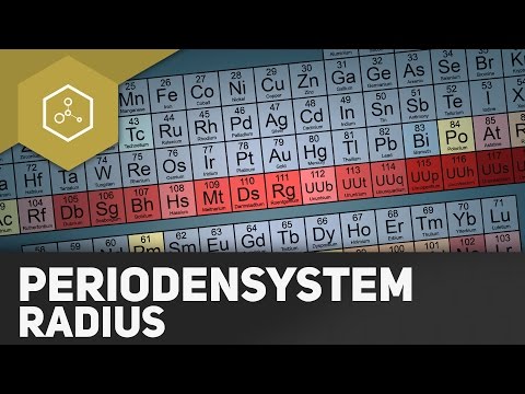 How does the periodic table work?! - Atomic radii and ionic radii
