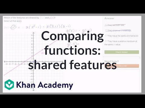 khan academy piecewise functions khan academy piecewise functions