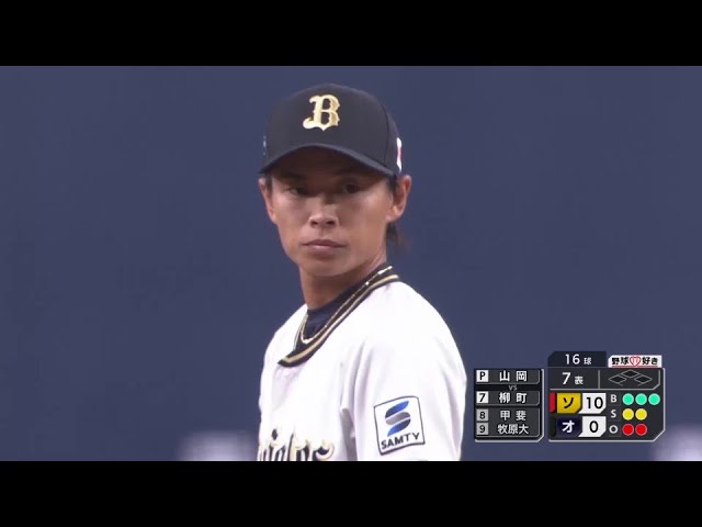 公式】山岡泰輔(オリックス)|パ・リーグ.com|無料動画・個人 公式】山岡泰輔(オリックス)|パ・リーグ.com|無料動画・個人