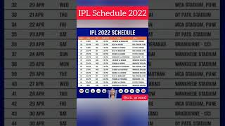 IPL 2022 SCHEDULE | IPL 2022 TIME TABLE