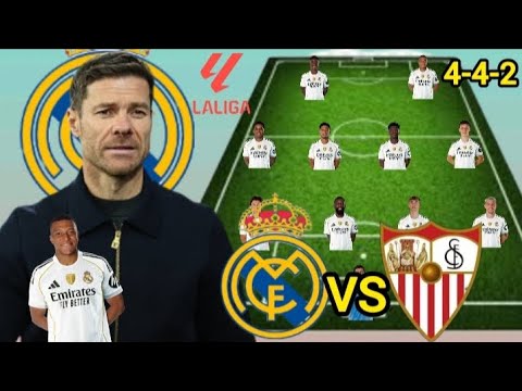 Récord de goles del club Mbappé ✅ ~ Alineación 4-4-2 potencial del Real Madrid vs Sevilla en la J...