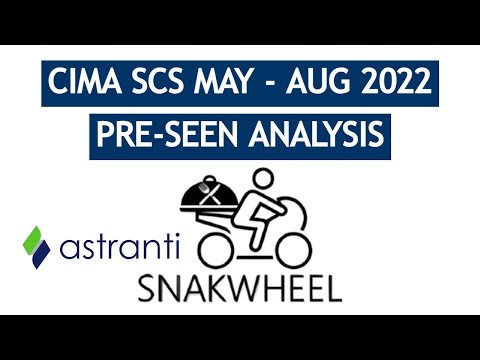 CIMA SCS May/August 2022 Pre-Seen Analysis - Snakwheel