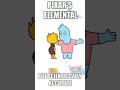Pixar's Elemental but it's scientifically accurate - Elemental meme