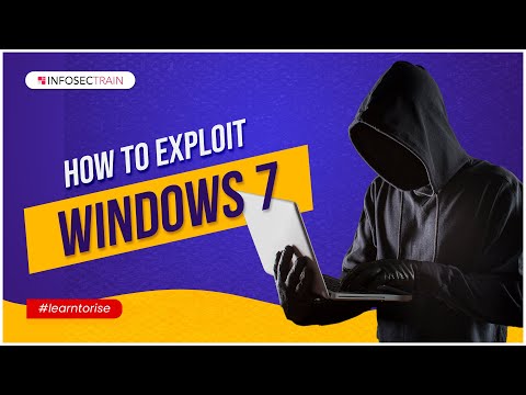 Introduction to Types of Shell | What is Shells | InfosecTrain