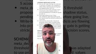 Self Learning Facebook Ads Agent