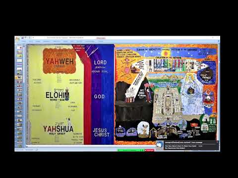 September 24th, 2022  Oceanside Zoom Class - Yahweh's Eternal Mercy