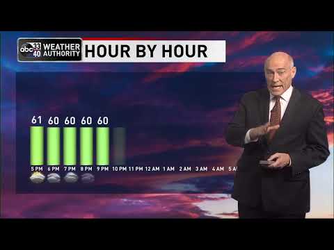 ABC 33/40 Evening Weather Update for Monday, January 2023