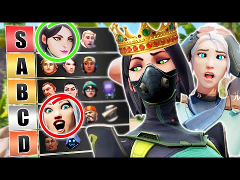 NEW 3.06 BEST AGENTS TIER LIST - Was Jett OVER-NERFED?! - Valorant Meta Guide