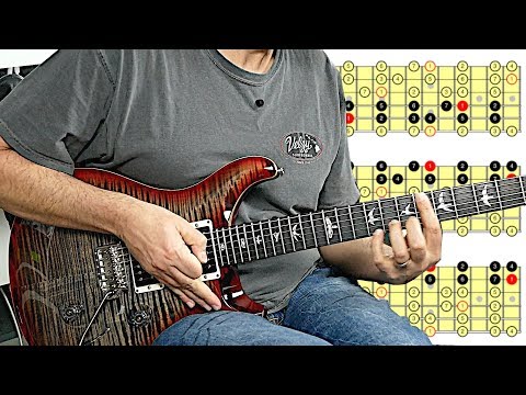 More Economy Picking Exercises!