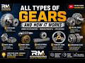How Gears Work in Machines | Mechanical Engineering Basics DEFAULT Thumbnail