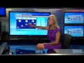 Monday Morning Weather Forecast August 17 2015