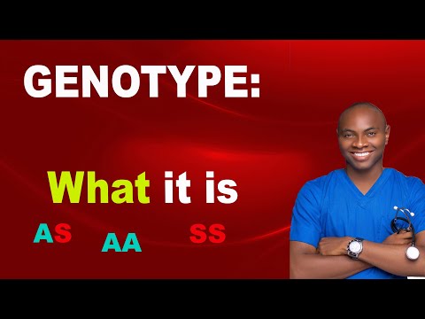 GENOTYPE