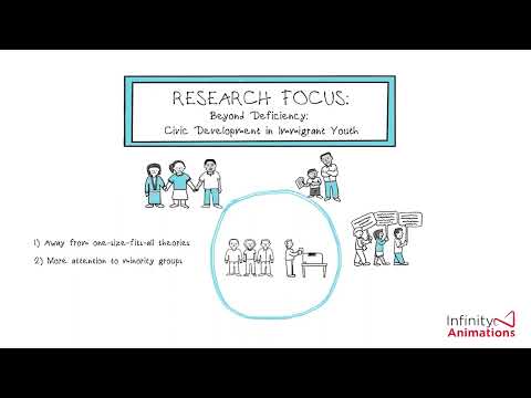 Infinity Animations video.