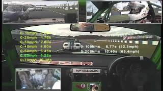 0-60 Start Analysis (Speed v Time, Distance v Time) VIDEO4 DL1 (MX5 Donington)