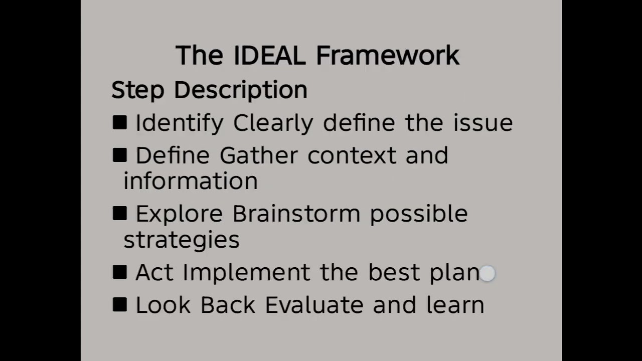 Fundamentals of Philosophy: Lesson 4- Problem Solving Strategies