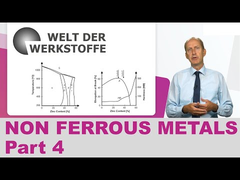 Material Science, Non Ferrous Metals Part 4: Brass, Bronze and Zinc