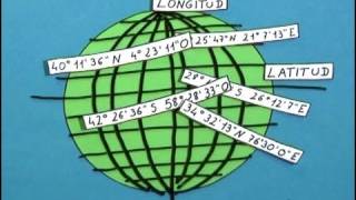 Cómo encontrar un punto mediante coordenadas