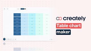 How to create a Table Chart with Creately