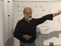 Statistical Mechanics 1 Video Tutorial