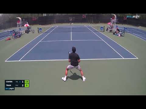 Chase Cohen v Mason Tran - WIL v PAC